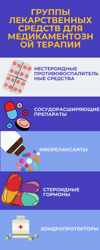 очень болят суставы 