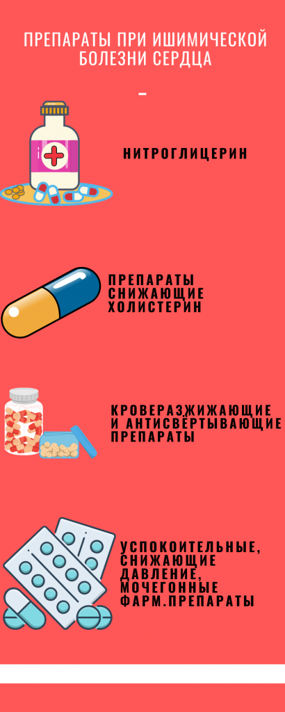 центр лечения ибс