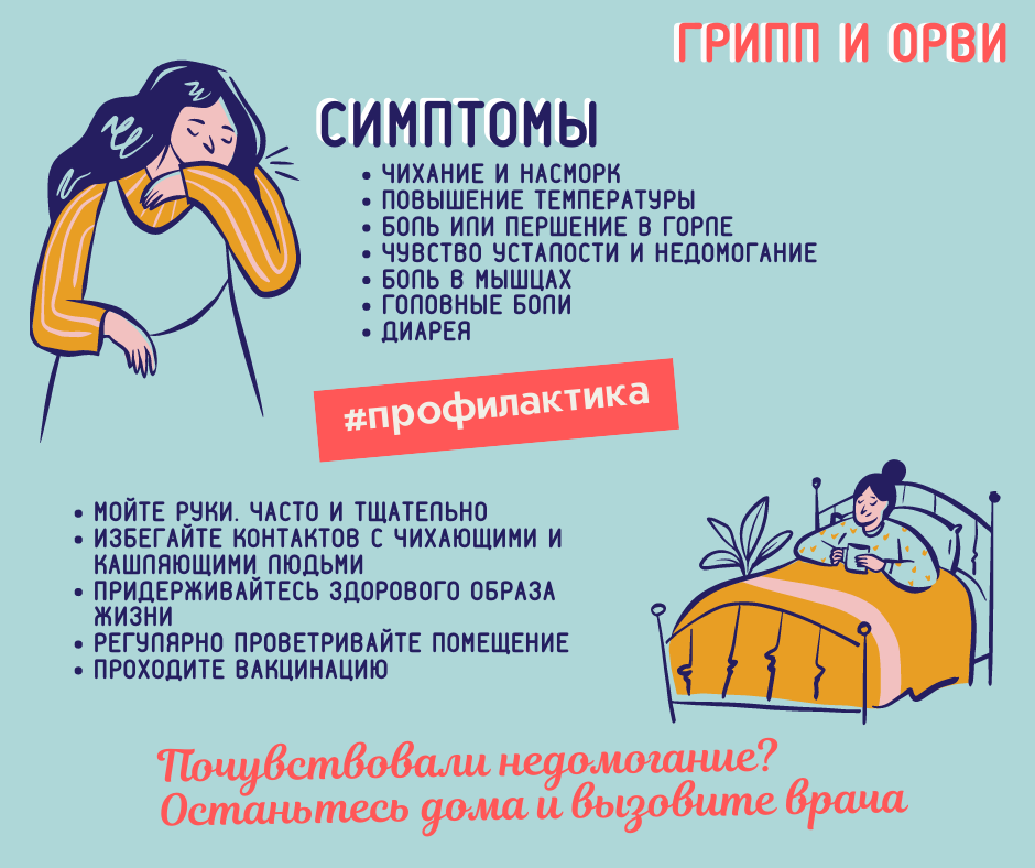 Грипп и ОРВИ