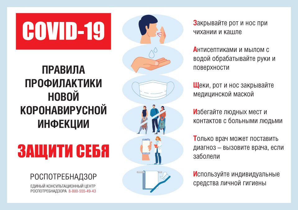 Правила профилактики 