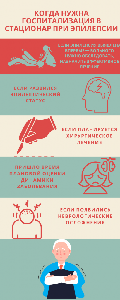 госпитализация при эпилепсии