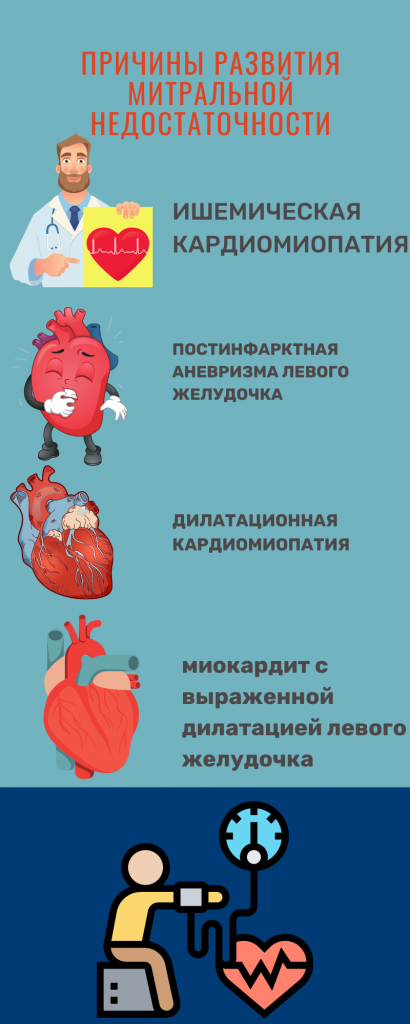 врожденный порок сердца у взрослых лечение