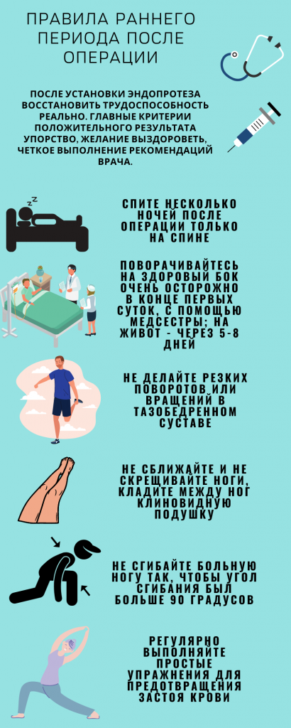 реабилитация суставы