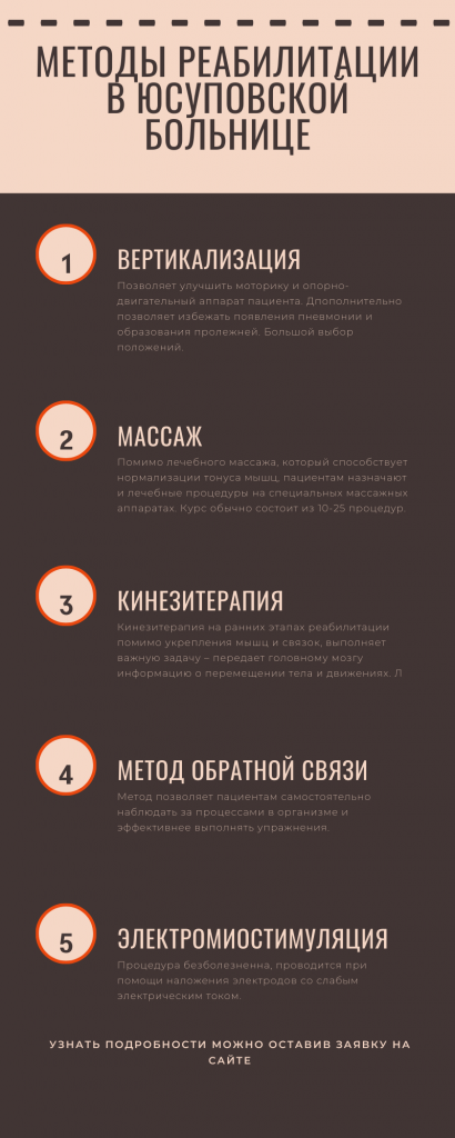 Методы реабилитации