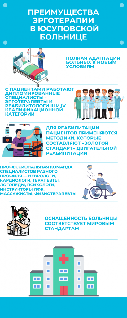 Преимущества эрготерапии