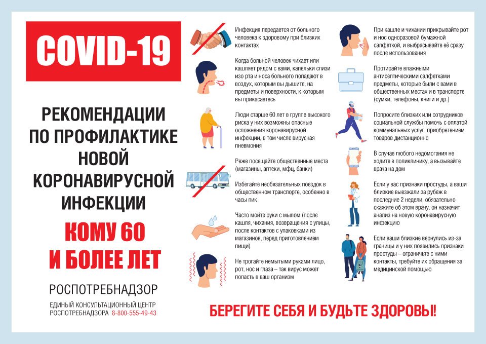 Правила профилактики 
